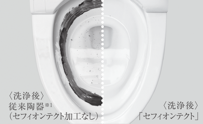 セフィオンテクト