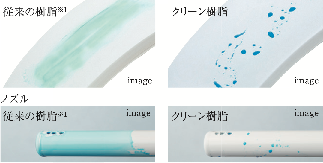 クリーンノズル