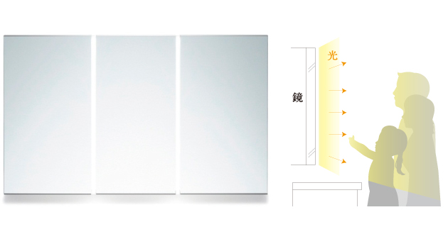 ツインラインLED照明付き三面鏡