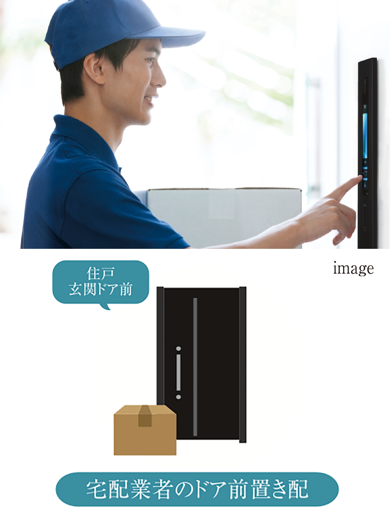 Pabbit宅配システム