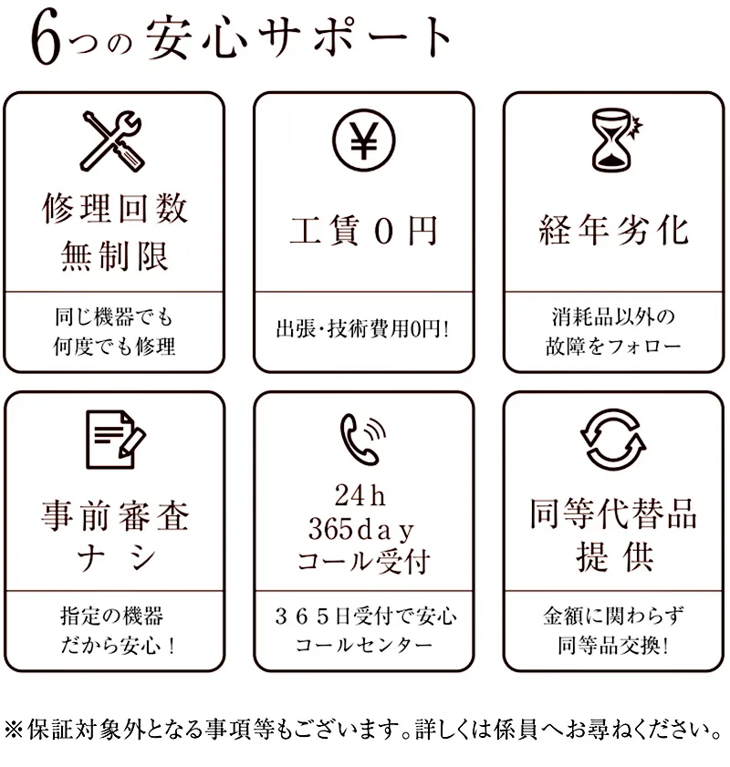 住宅設備機器延長保証